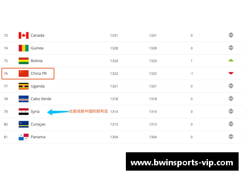 聚焦球员薪酬：全方位排名及解析