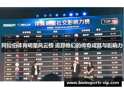 阿拉伯体育明星风云榜 追踪他们的传奇成就与影响力