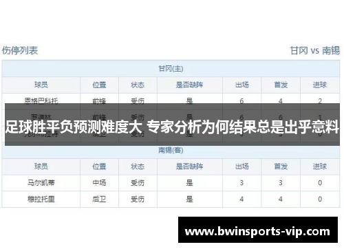 足球胜平负预测难度大 专家分析为何结果总是出乎意料